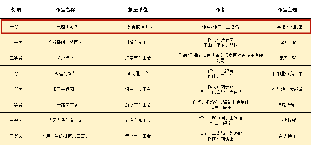 qy-ǧ��(���ѻ�)�ٷ���վ